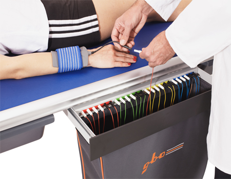 Máy điều trị âm tần cao 4 kênh